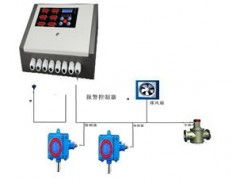 安全保障的智慧之选 济南中诚仪器仪表股份公司煤气气体报警器供应产品解析